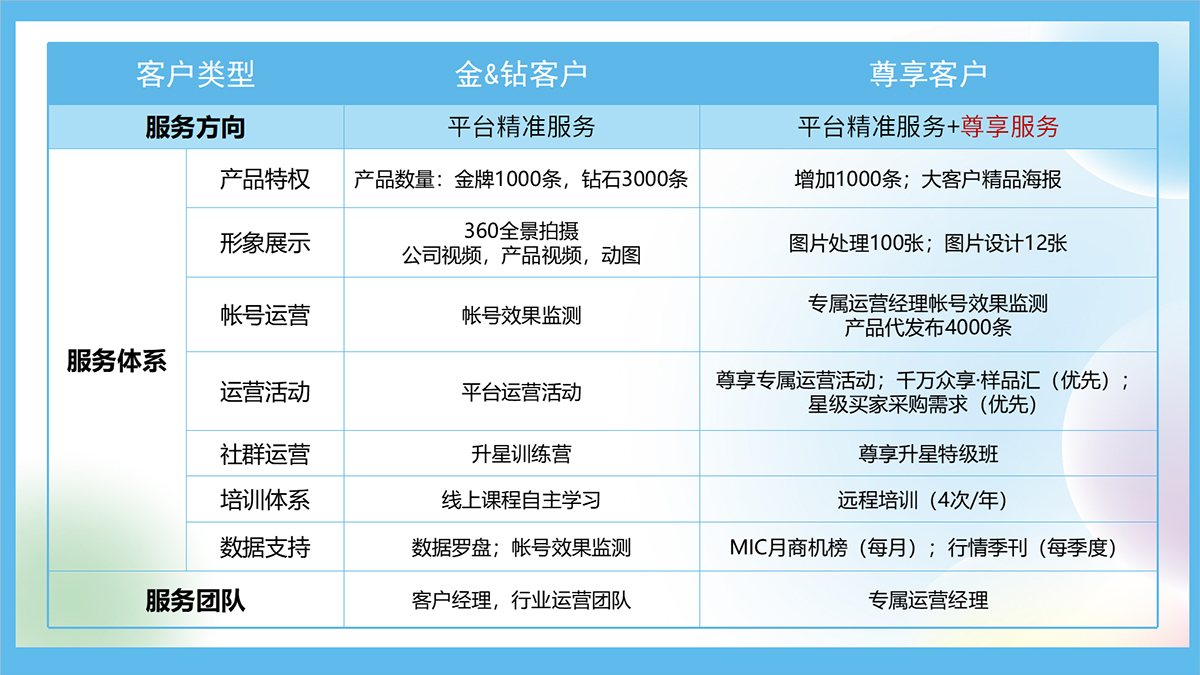 中国制造网河南办事处