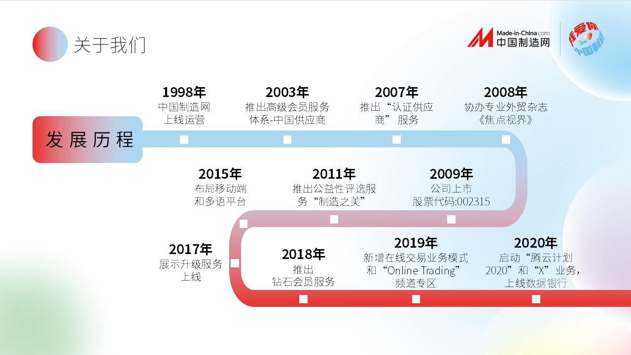 中国制造网河南郑州洛阳许昌开封焦作