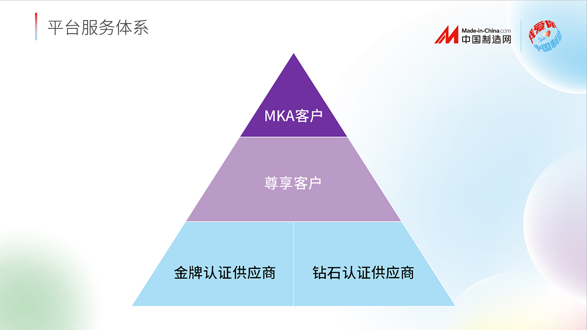 河南中国制造网